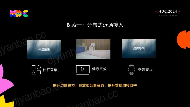 【统一生态】鸿蒙生态设备统一互联底座和统一应用平台part2 第3页