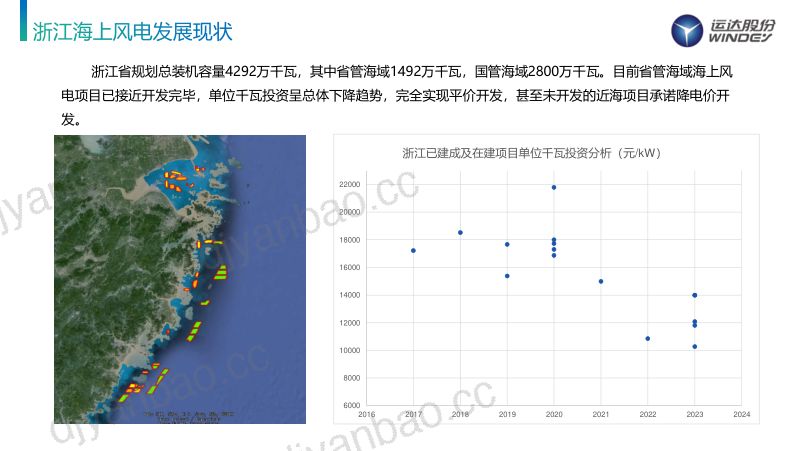 4浙江省深远海风电开发路径探索与思考 - 雷鹏涛 第3页