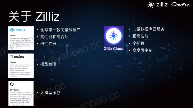 面向大规模向量数据的云原生存储解决方案 Milvus 向量数据库的经验 第3页