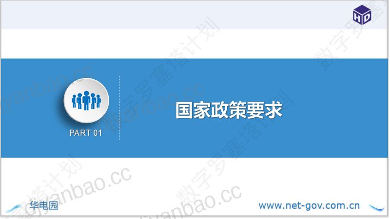 2、华电园:数字化转型下政务服务电子文件的规范归档与保存 第3页