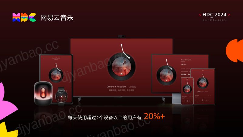 议题3：AI时代的智能座舱音乐体验 第3页