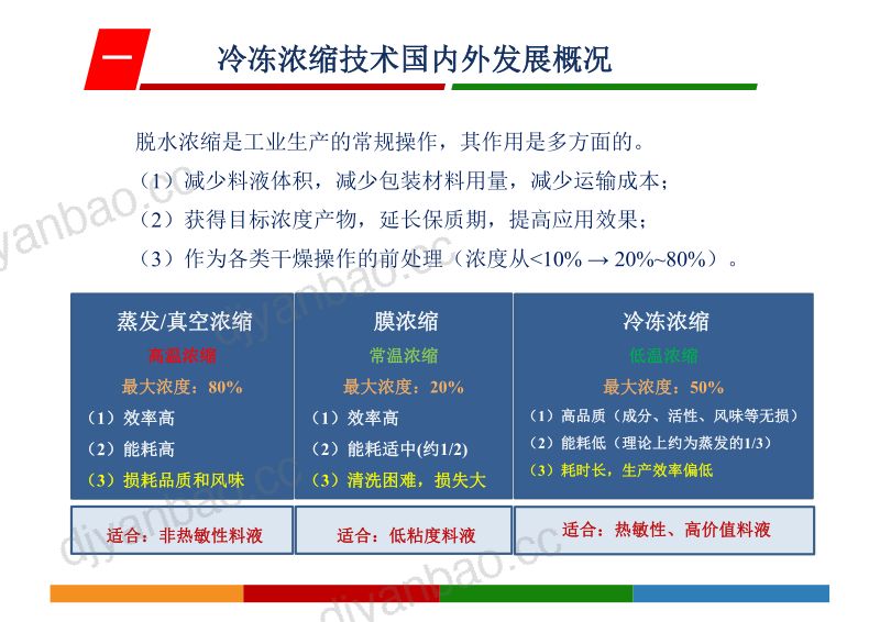 冷冻浓缩设备开发及其在高品质天然花露精油等物料的浓缩制备应用钟瑞敏 第3页