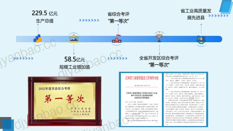 4 吉水县香料香精产业情况介绍及园区推介解小燕 第3页