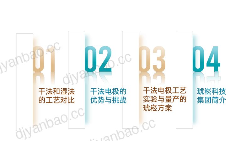 琥崧科技-干法电极工艺在固态电池中的实验应用与量产实践 第2页