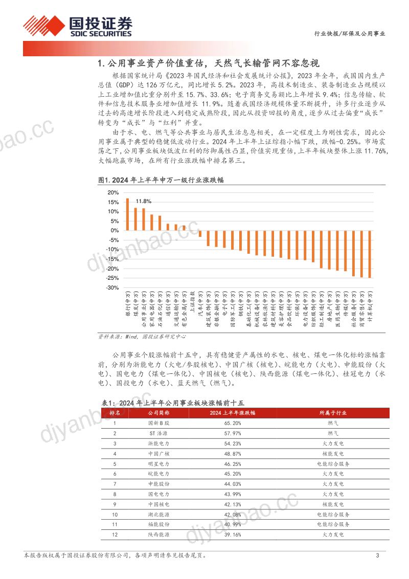 环保及公用事业行业:天然气长输管网公用事业又一类稳健资产-240708(15页) 第3页