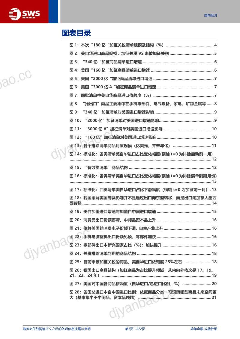 宏观专题报告:出口抵御关税的“三支箭”-240716(22页) 第3页