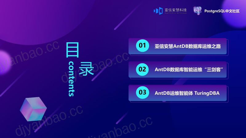 AI赋能：AntDB数据库运维之路-李志龙- 亚信安慧智能运维产品负责人_PG--李志希（可分享） 第3页