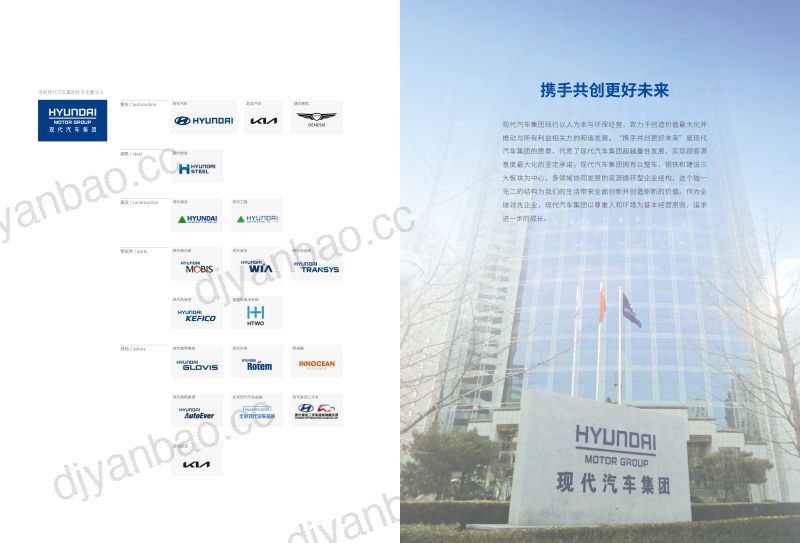 现代汽车集团（中国）2023可持续发展报告（50页） 第2页