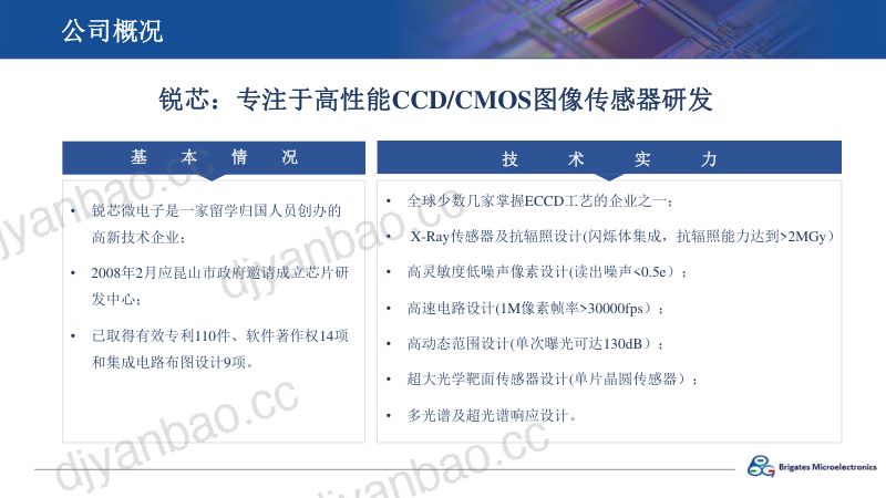 高速图像采集解锁工业机器视觉新维度——锐芯微电子陈巨先生 第3页