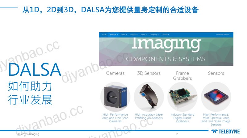 高效能接触式宽幅CIS相机及新品TDI线扫相机助力行业应用转型升级——Teledyne Dalsa王培源先生 第2页