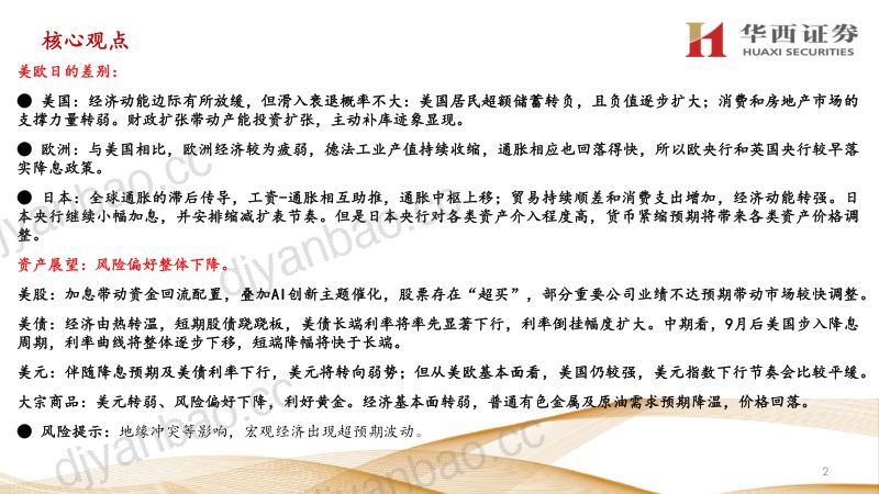 海外经济特征与大类资产切换：风险偏好整体下降-240804（46页） 第2页