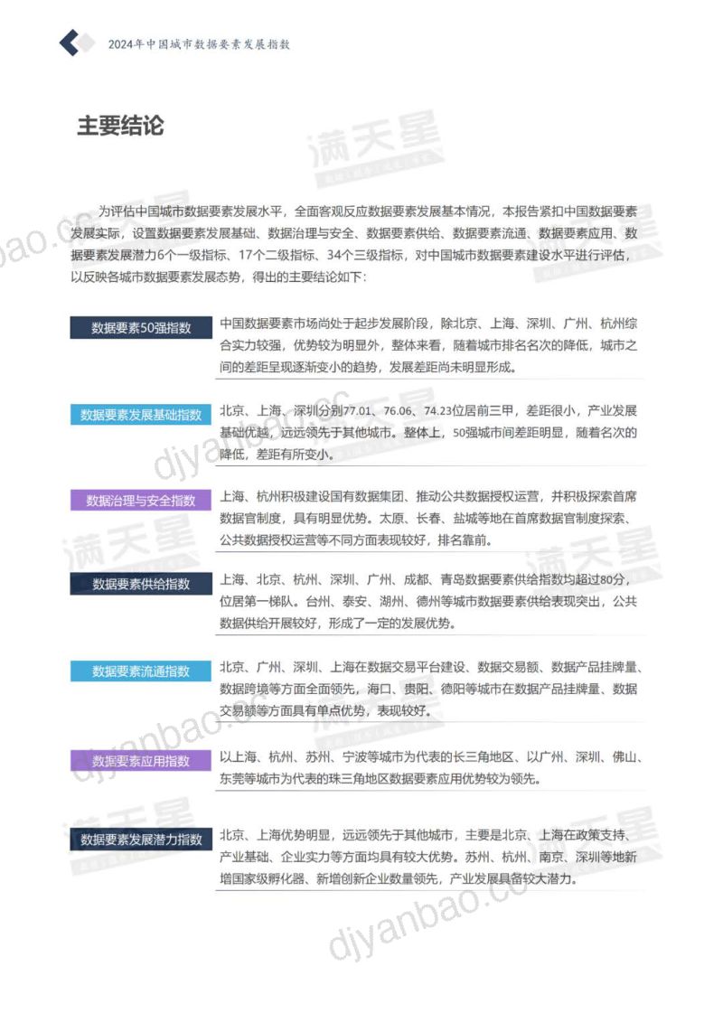 赛迪顾问:2024中国城市数据要素发展指数报告(42页) 第3页