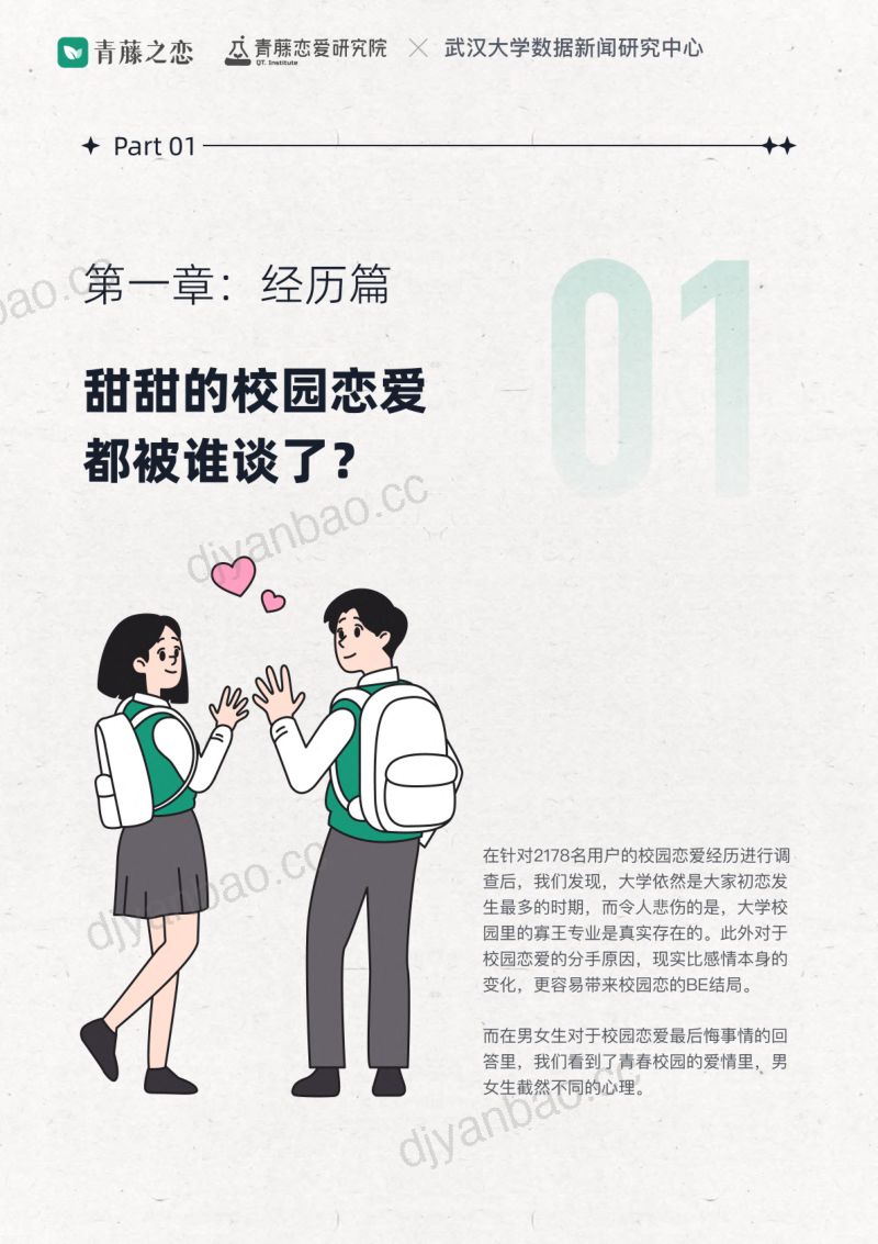 青藤之恋&武汉大学:2024年轻人校园恋爱报告(19页) 第3页