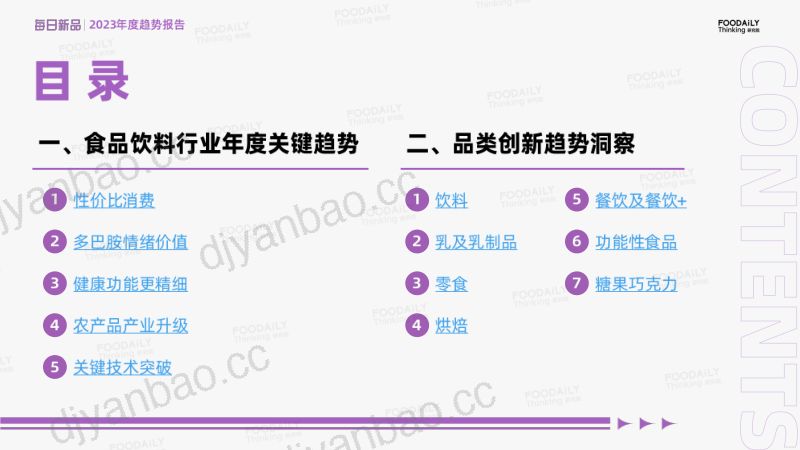 Foodaily研究院:每日新品2023年度新品趋势报告(67页) 第3页