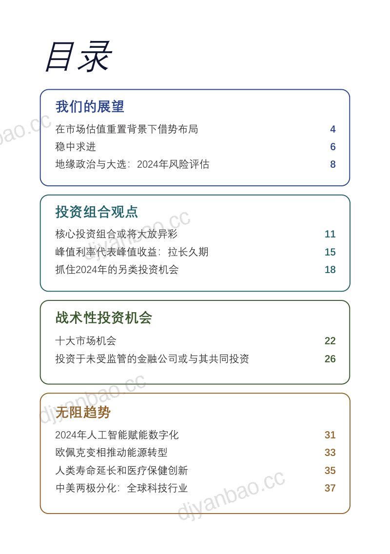 花旗银行:2024年财富展望报告:发现与机遇(55页) 第3页