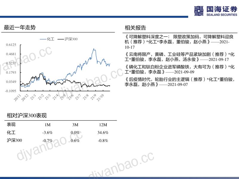 民营炼化行业深度之一:如何看待当前位置的民营炼化-211121(117页) 第2页