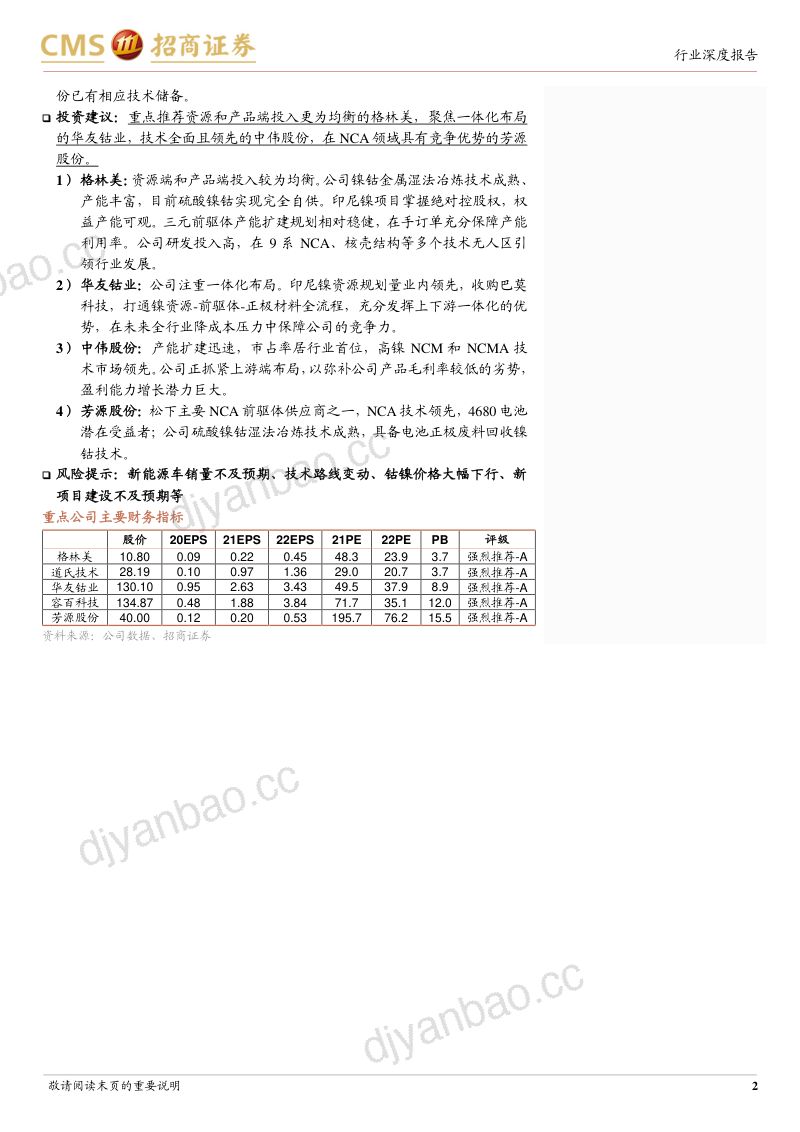 三元前驱体行业深度报告:角力镍资源布局、产能扩建抢占份额-211124(24页) 第2页