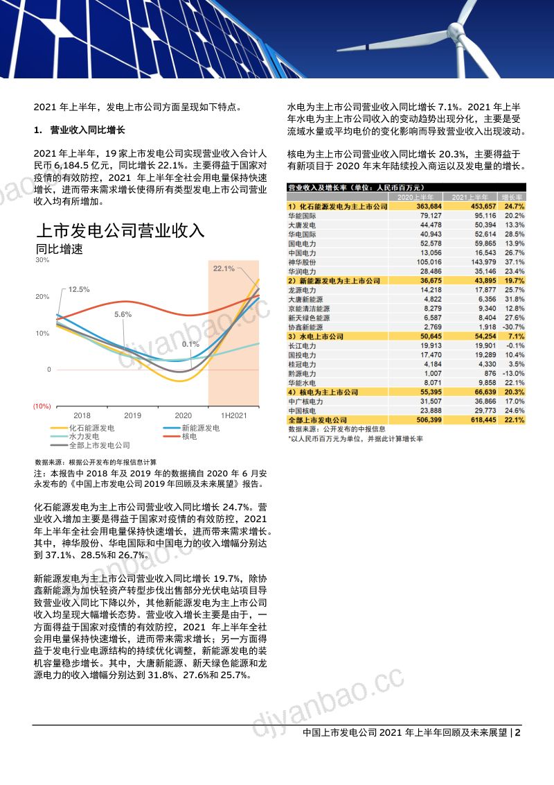 安永：2021年上半年中国发电行业回顾（10页） 第2页