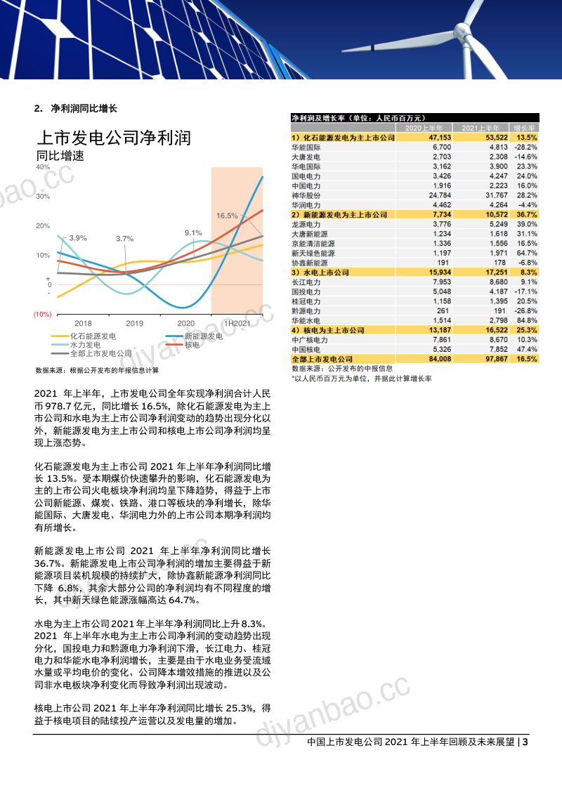安永：2021年上半年中国发电行业回顾（10页） 第3页