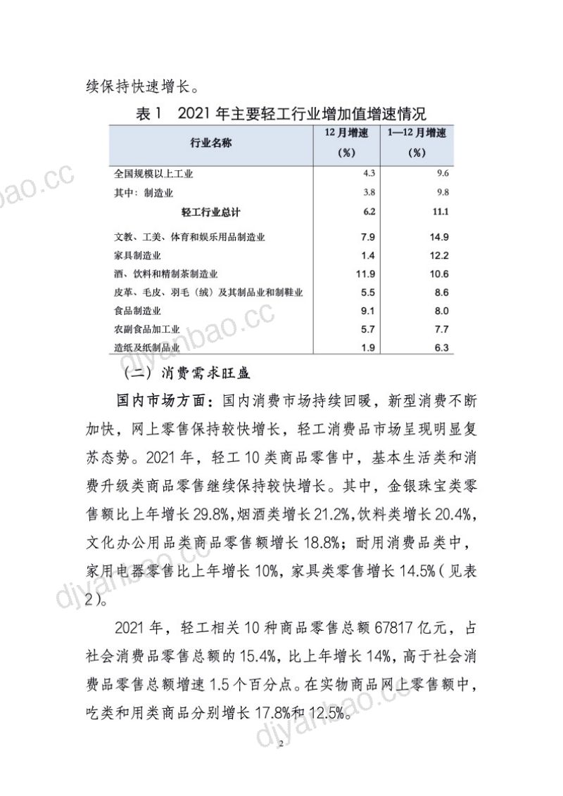 2021年中国轻工行业经济运行报告(10页) 第2页