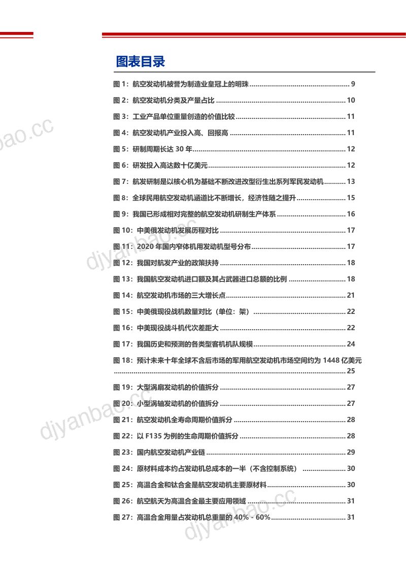 2021年航空发动机行业发展壁垒分析及市场竞争格局研究报告（66页） 第3页