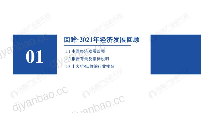 前瞻产业研究院：2021十大扩张、收缩行业数据全景报告（74页） 第3页