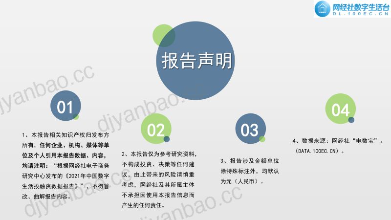 网经社：2021年中国数字生活投融资市场数据报告（49页） 第2页