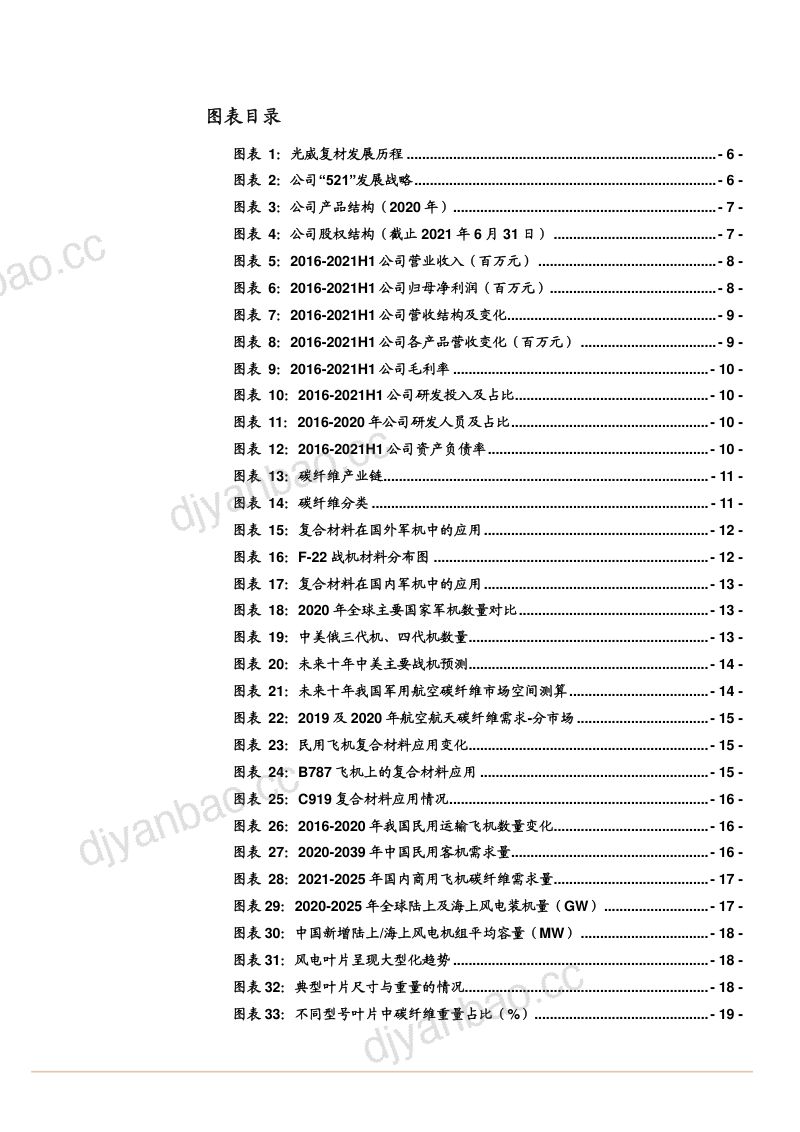 2021年国产碳纤维市场需求竞争格局分析及龙头光威复材发展研究报告(36页) 第3页