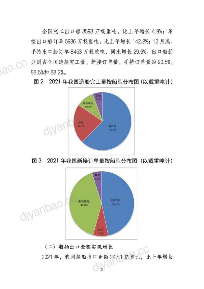 2021年中国船舶工业经济运行报告(8页) 第2页