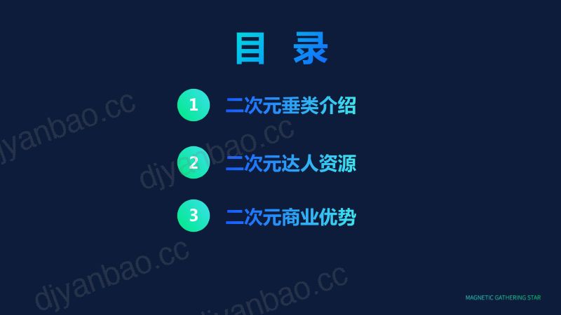 磁力聚星:2021快手二次元达人商业价值白皮书(21页) 第2页