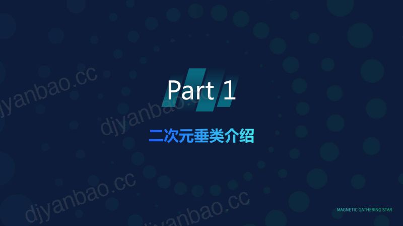 磁力聚星:2021快手二次元达人商业价值白皮书(21页) 第3页