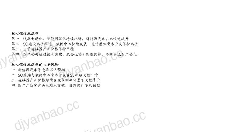 2021年连接器产业链发展市场应用需求分析报告(65页) 第3页