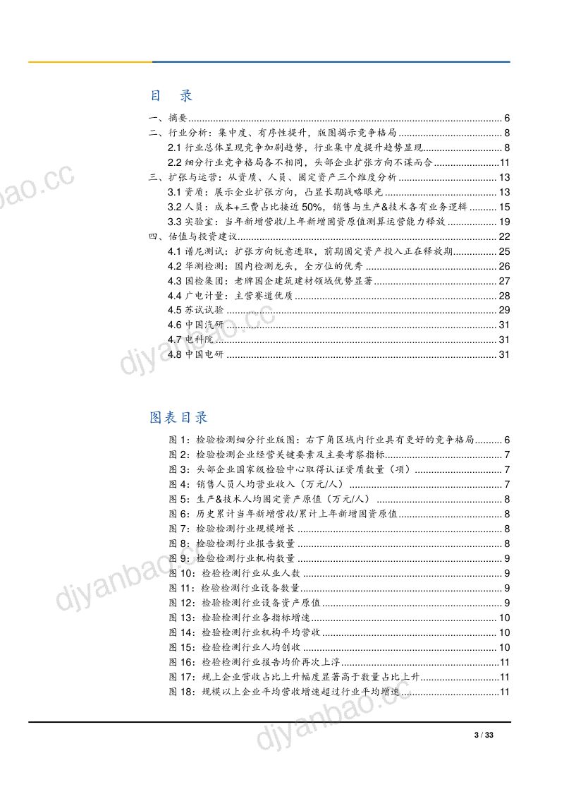 2021年检测行业总体竞争格局趋势分析研究报告(30页) 第2页