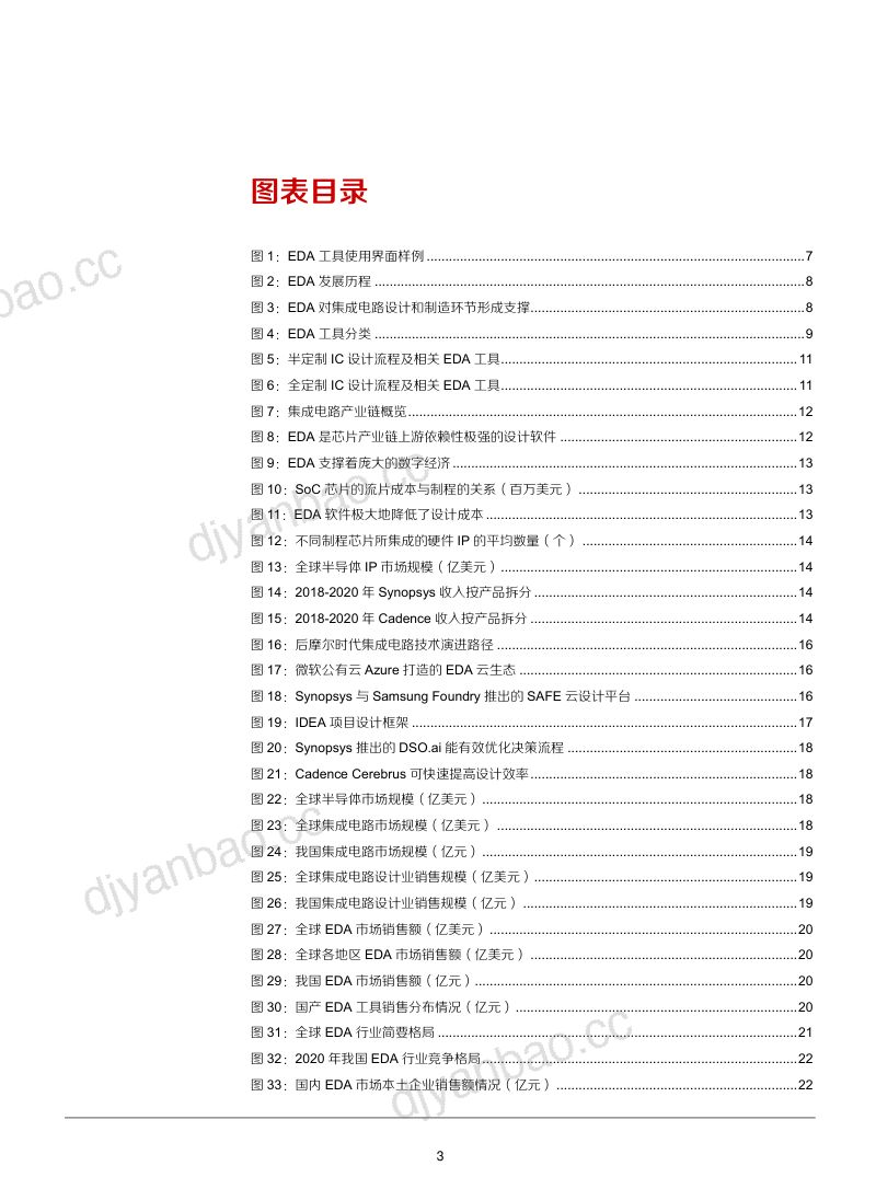 2021年EDA行业竞争格局分析及发展趋势研究报告(54页) 第3页