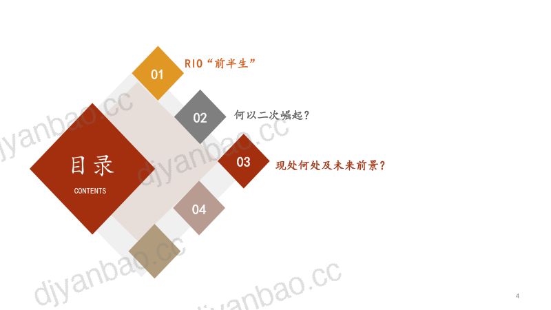 2021年百润股份企业发展现状及未来前景分析报告(36页) 第2页