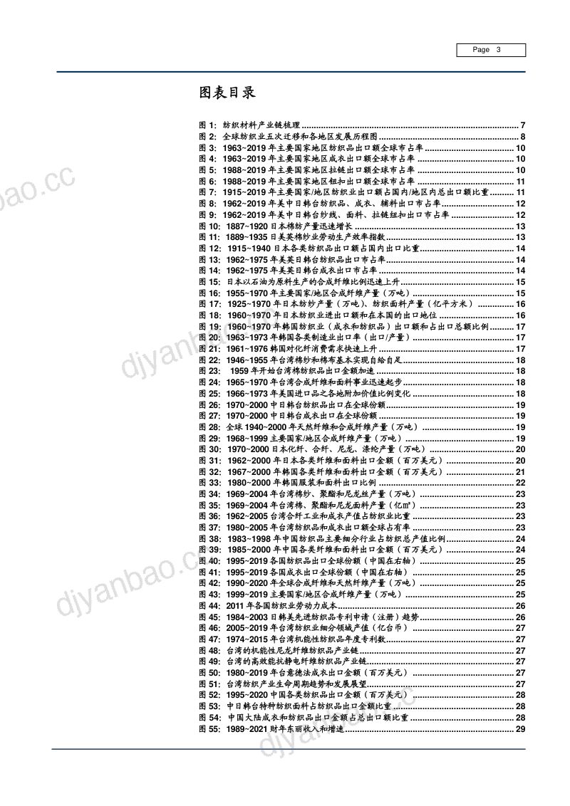 2021年全球纺织材料产业链分析及中国纺织产业发展趋势研究报告（75页） 第3页