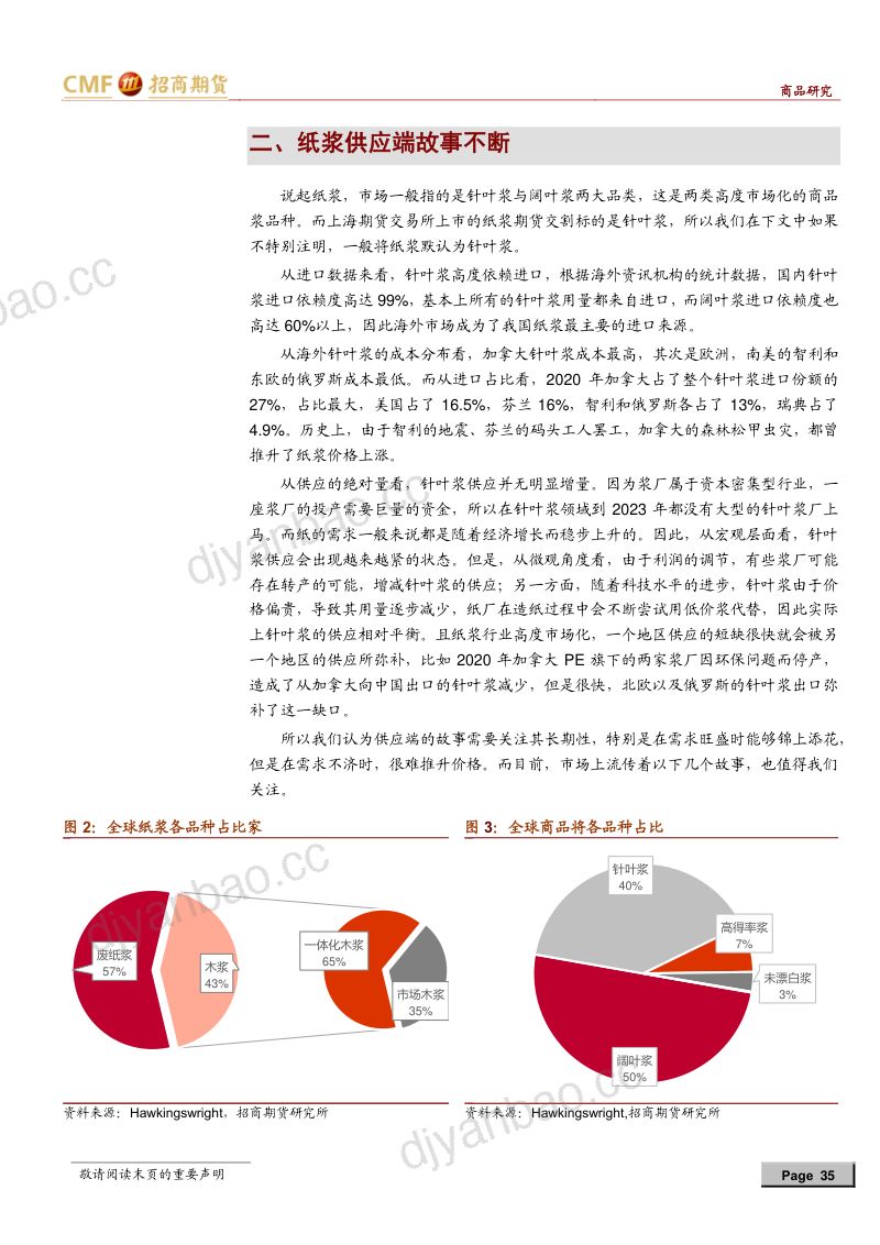 纸浆2022年度投资策略:越过黑暗与沙丘能否再见星辰?-211206(18页) 第3页