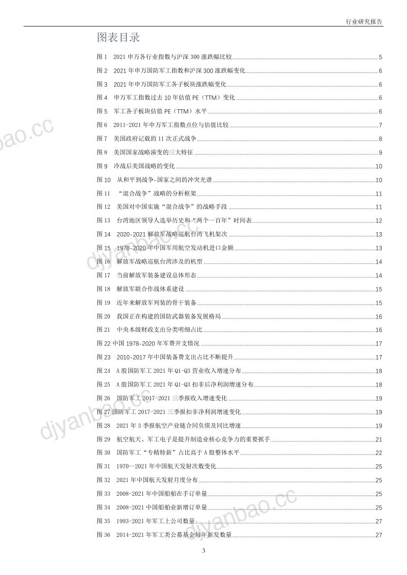 国防军工行业投资策略:承前启后、再上台阶-211224(31页) 第3页