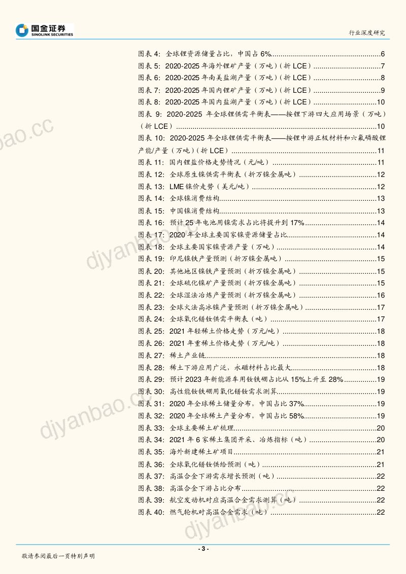 有色金属行业深度研究:金属板块两大驱动力“新能源+新材料”-211227(39页) 第3页