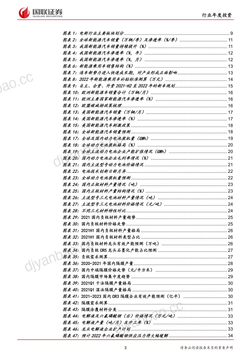 电力设备与新能源行业2022年度策略报告:将成长进行到底-211227(112页) 第3页