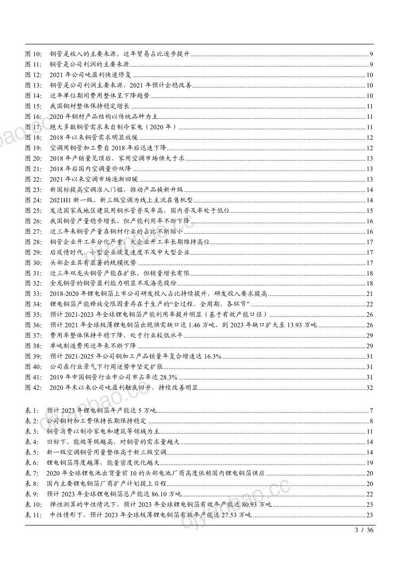 2021年全球铜管行业供需分析及龙头企业海亮股份研究报告（32页） 第3页