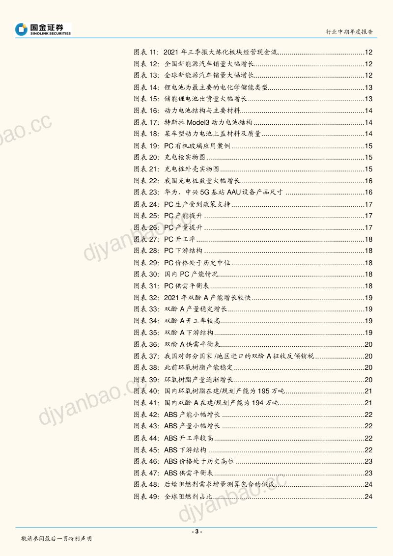 石化行业:石化大转型中的重大投资机会!-220101(51页) 第3页