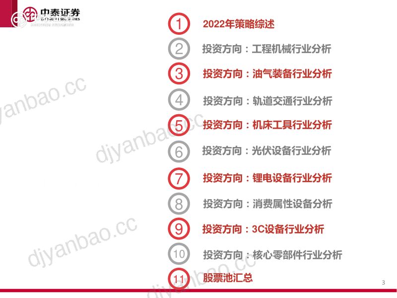 机械行业2022年投资策略：感知周期掘金双碳、3C和核心零部件-211231（71页） 第3页
