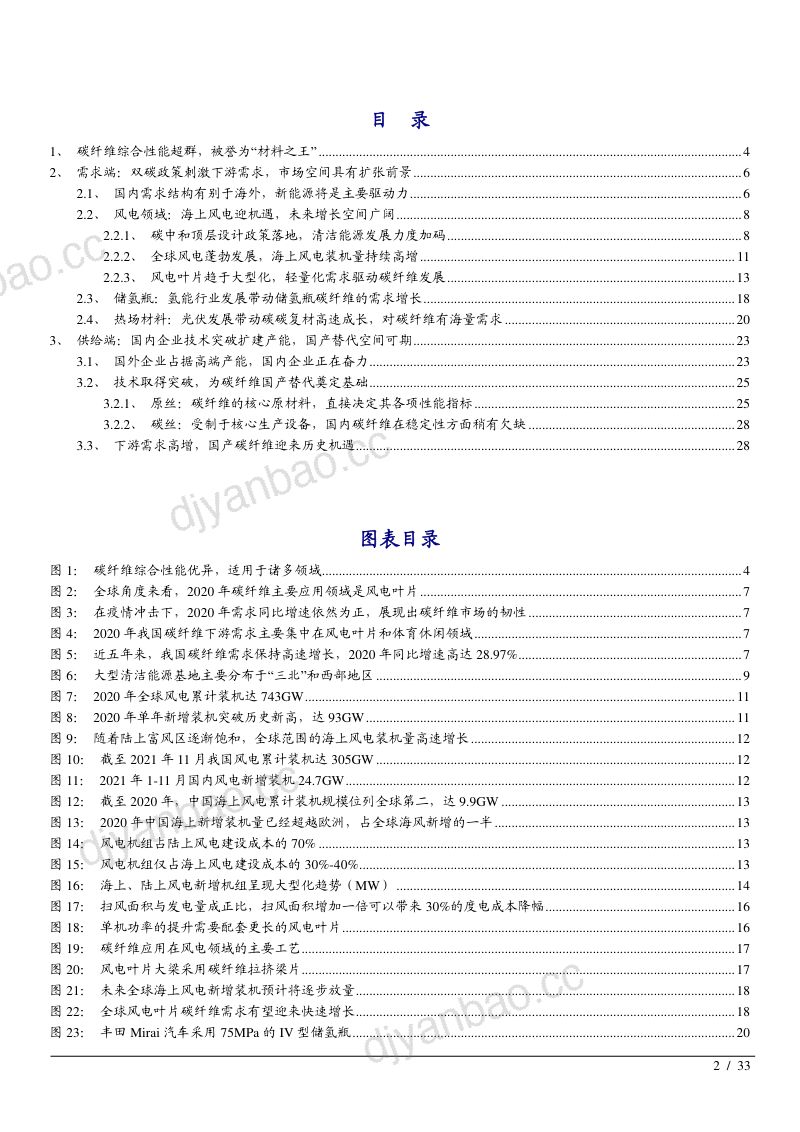 2022年中国碳纤维市场需求供给端前景研究报告（30页） 第2页