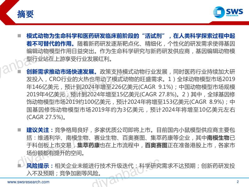 模式动物行业报告:创新需求打开“活试剂”的广阔天地-220112(49页) 第2页