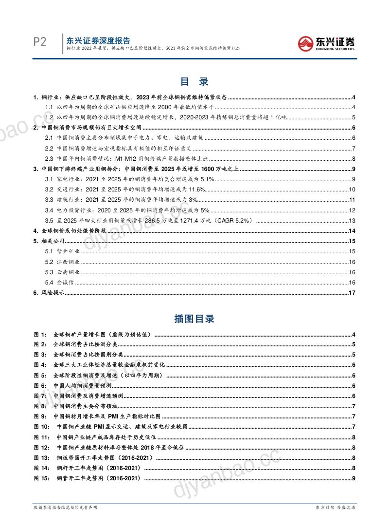 铜行业2022年展望:供应缺口已呈阶段性放大2023年前全球铜供需或维持偏紧状态-20220121(17页) 第2页