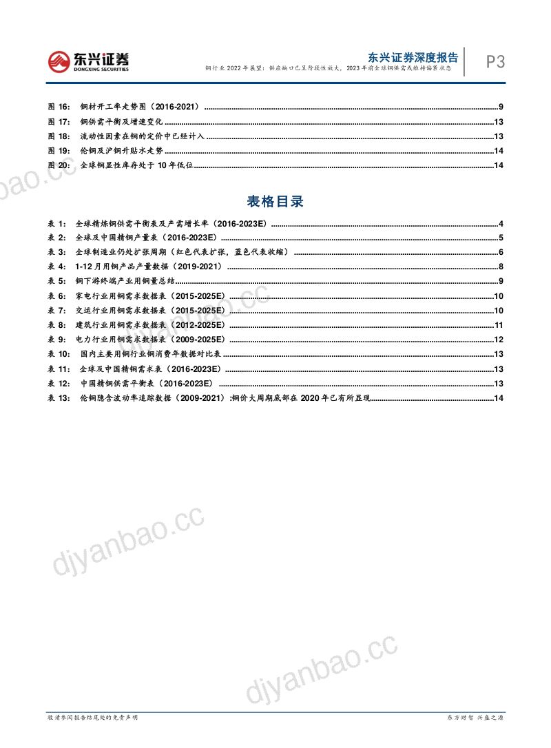 铜行业2022年展望:供应缺口已呈阶段性放大2023年前全球铜供需或维持偏紧状态-20220121(17页) 第3页