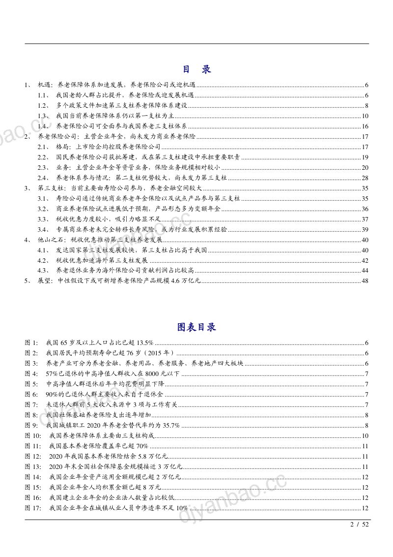 2022年我国养老保险行业发展机遇及市场格局研究报告(50页) 第2页