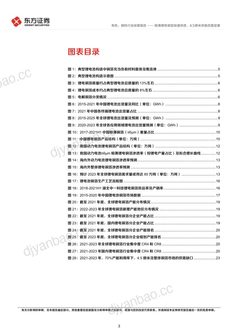 有色、钢铁行业新材料系列报告②:极薄锂电铜箔加速渗透4.5微米供需改善显著-20220218(25页) 第3页