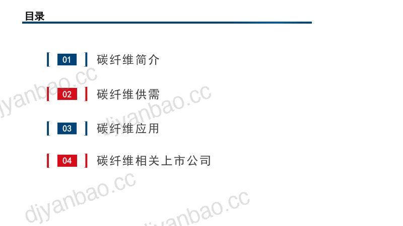 2022年碳纤维市场供需分析及行业应用研究报告（34页） 第2页
